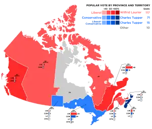 Elecciones federales de Canadá de 1896