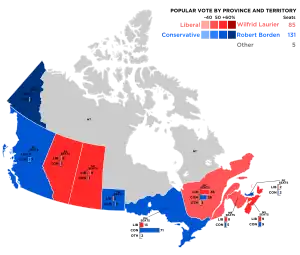 Elecciones federales de Canadá de 1911