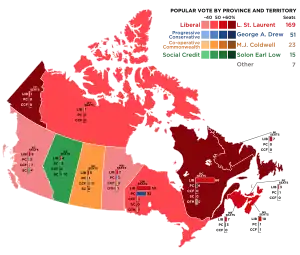 Elecciones federales de Canadá de 1953