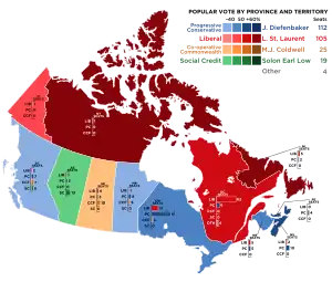 Elecciones federales de Canadá de 1957