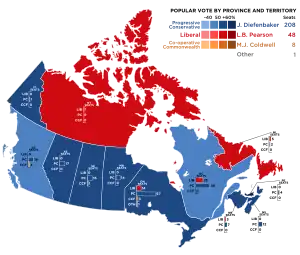 Elecciones federales de Canadá de 1958