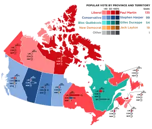 Elecciones federales de Canadá de 2004