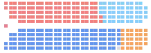 Elecciones federales de Canadá de 2006