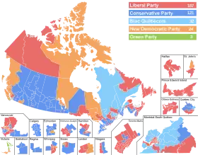 Elecciones federales de Canadá de 2019