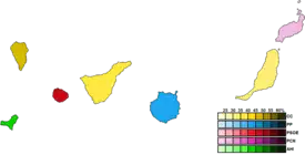 Elecciones al Parlamento de Canarias de 1995