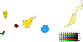 Elecciones al Parlamento de Canarias de 1999