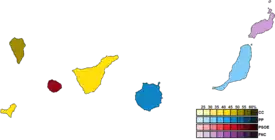 Elecciones al Parlamento de Canarias de 2003