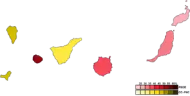 Elecciones al Parlamento de Canarias de 2007