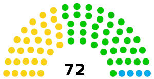 Cap vert Assemblée 2021.svg