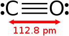 El monóxido de carbono es el producto de la combustión incompleta de combustibles a base de carbono y un precursor de muchas sustancias químicas útiles.