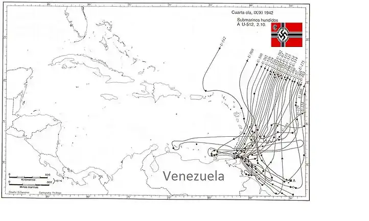 Ataques Submarinos en 1942