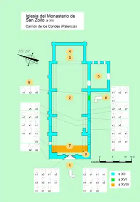 Leyenda: 1. Pórtico Oeste, entrada al templo, siglo XI. - 2. Nave - 3. Presbiterio - 4. Altar Mayor y Ábside - 5. Sacristía - 6. Entrada al claustro, siglo XVI - 7. Coro; s XVIII - 8. Sepulcros de los Banu Gómez, siglo XI-XIII - 9. Torre suroeste - 10. Marcas de cantería.