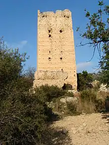 Castillo de Aledua, al norte de Llombay