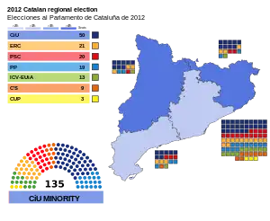 Elecciones al Parlamento de Cataluña de 2012