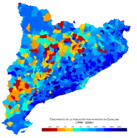 Crecimiento de la población entre 1998 y 2008