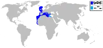 Distribución de la cinta