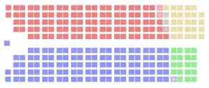 Elecciones federales de Canadá de 1957