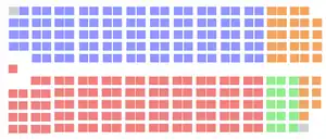 Elecciones federales de Canadá de 1972