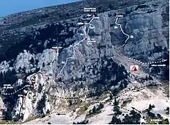 Itinéraire en dents de scie dans des falaises.