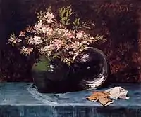 Azaleas (1882)