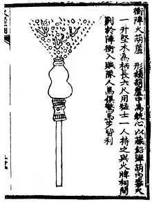 La calabaza de fuego antifalange, uno de muchos tipos de lanza de fuego disparando perdigones de plomo con la detonación de la pólvora, ilustración del Huolongjing.