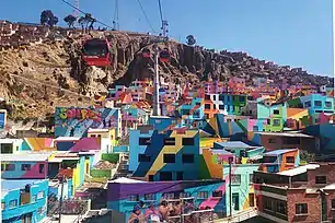 Vista del barrio de Chualluma, Macrodistrito Periférica