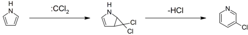 Transposición de Ciamician-Dennstedt