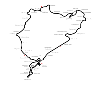 Nordschleife y GP-Strecke