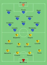 Alineación inicial