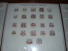 Evolucion del Escudo de armas de la República Dominicana