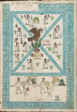 Imperio azteca