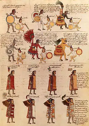 Folio 65 rectoRangos asignados a los sacerdotes-guerrerosOficiales imperiales.