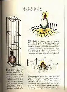 Codex Seraphinianus