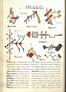 Codex Seraphinianus