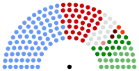 Elecciones generales de Irlanda de 2011