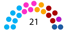 ConcejoQuito.svg