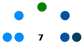 Concejo Municipal de Curridabat (2020-2024).svg