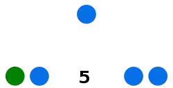 Concejo Municipal de Turrubares (2020-2024).svg