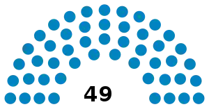 Elecciones generales de Honduras de 1948