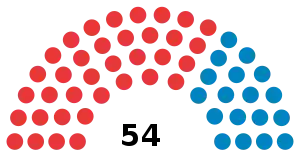 Elecciones generales de Honduras de 1957