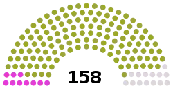 Elecciones vicepresidenciales de Guatemala de mayo de 2015