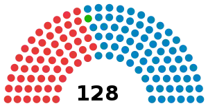 Elecciones generales de Honduras de 1989