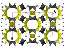 Estructura de la cordierita.