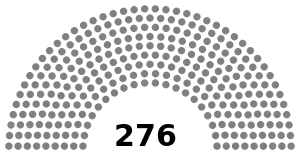 Elecciones generales de España de 1810