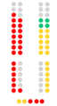 1987-1991