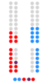 2015-2019