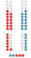 1983-1987