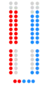 2011-2015