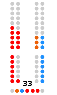 2019-2023