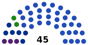 Elecciones generales de Costa Rica de 1949